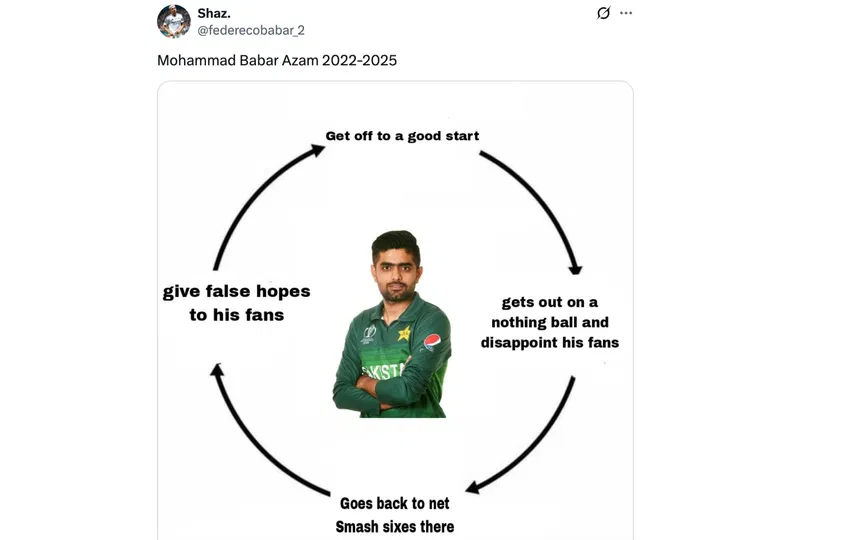 Fan tweet [Source:  @federecobabar_2/X.com]