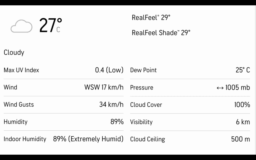 Accuweather.com