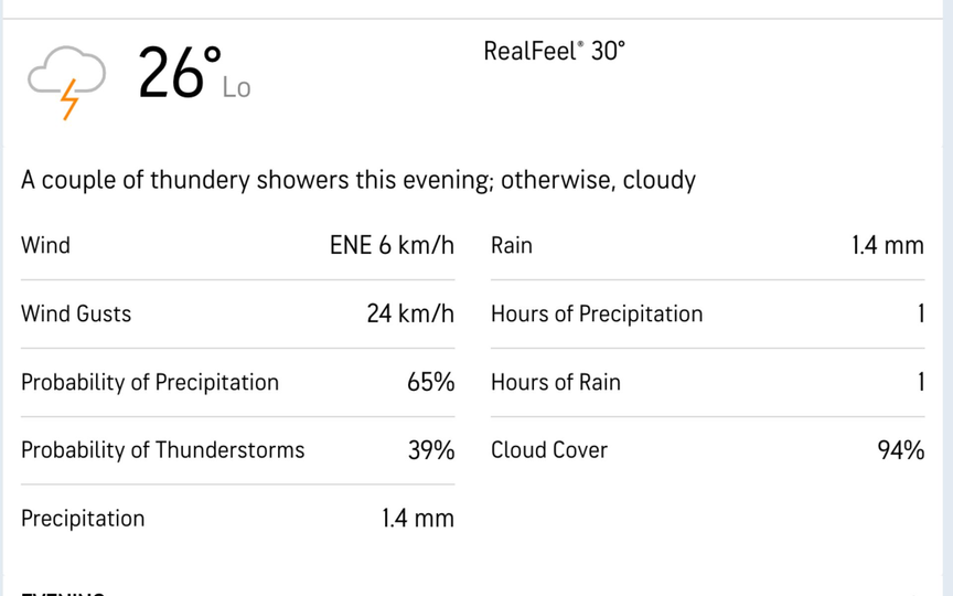 मौसम अपडेट - (स्रोत: @Accueweather)