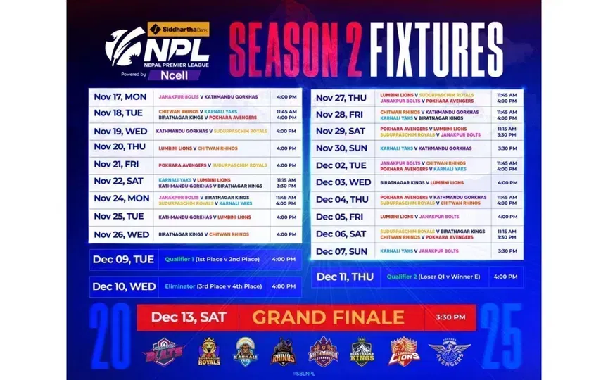 NPL 2025 schedule [Source: @OfficialNPLT20/X.com]