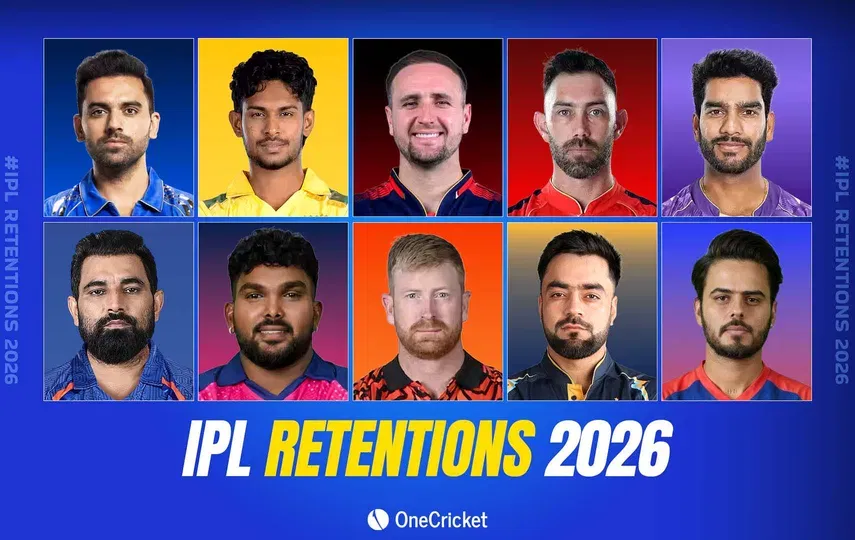 IPL 2026 Retention Live Blog news