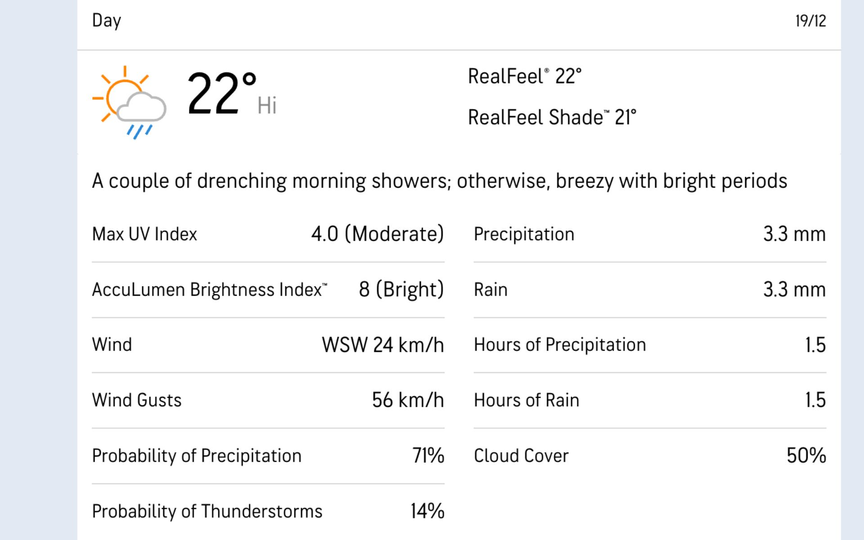 The Sevens Stadium weather update (Source: AccuWeather.com)