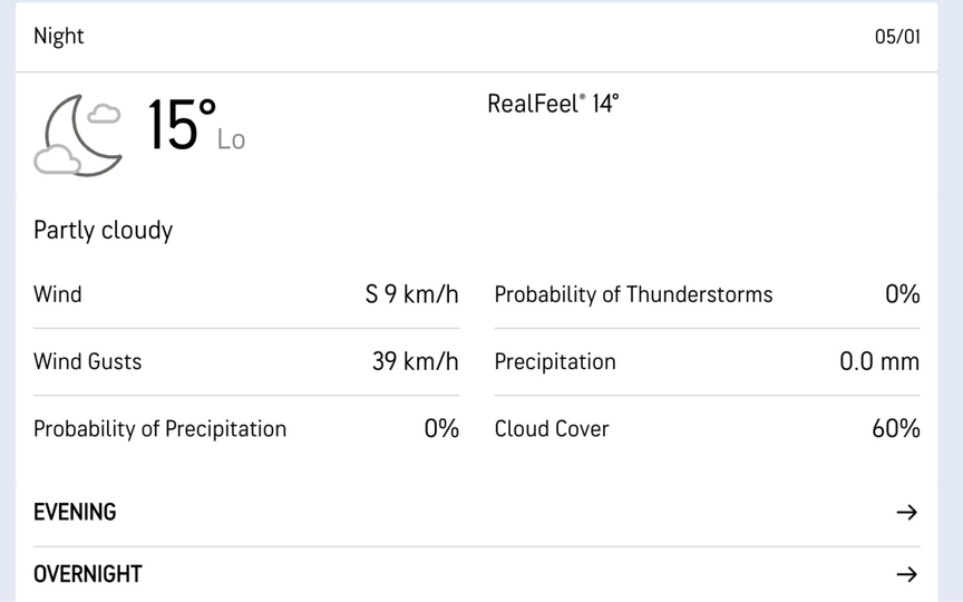 Willowmore Park weather update - (Source:Accuweather/X.com)
