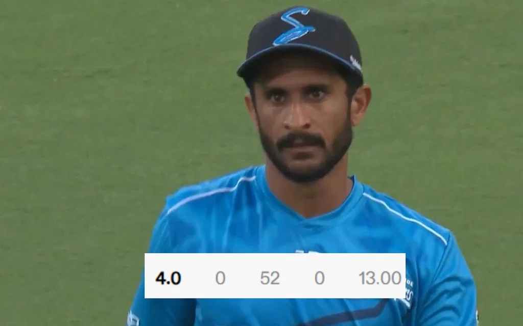 Hasan Ali conceded 0/52 vs Perth Scorchers [Source: BBL/X.com]