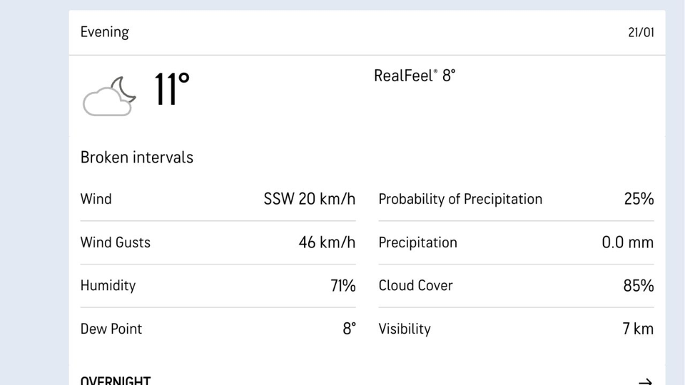Bellerive Oval, Hobart weather (Source:AccuWeather.com)