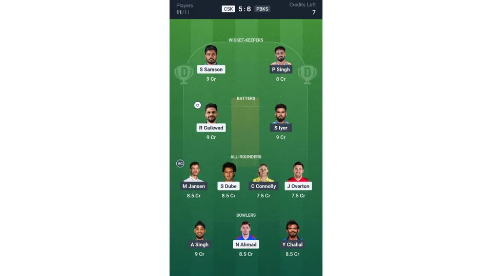 CSK Vs PBKS, IPL 2026: Dream11 Team 1 [Source: @Dream11 App]