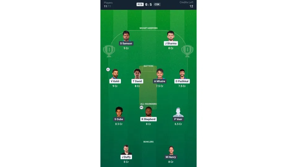 RCB vs CSK, IPL 2026: Dream11 Team 2 [Source: @Dream11 App]