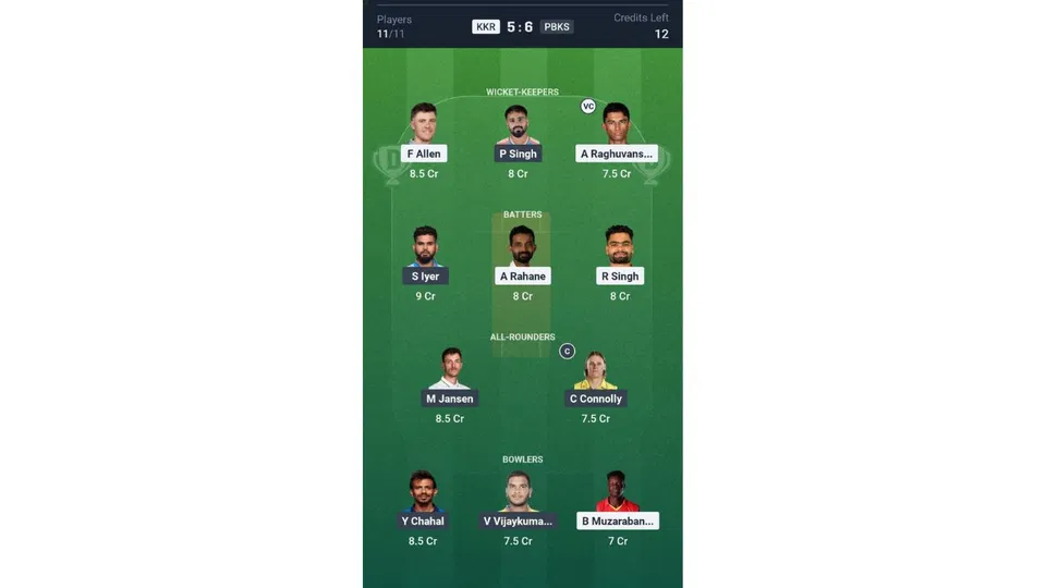 KKR vs PBKS Dream11 Team 1 [Source: CREX]