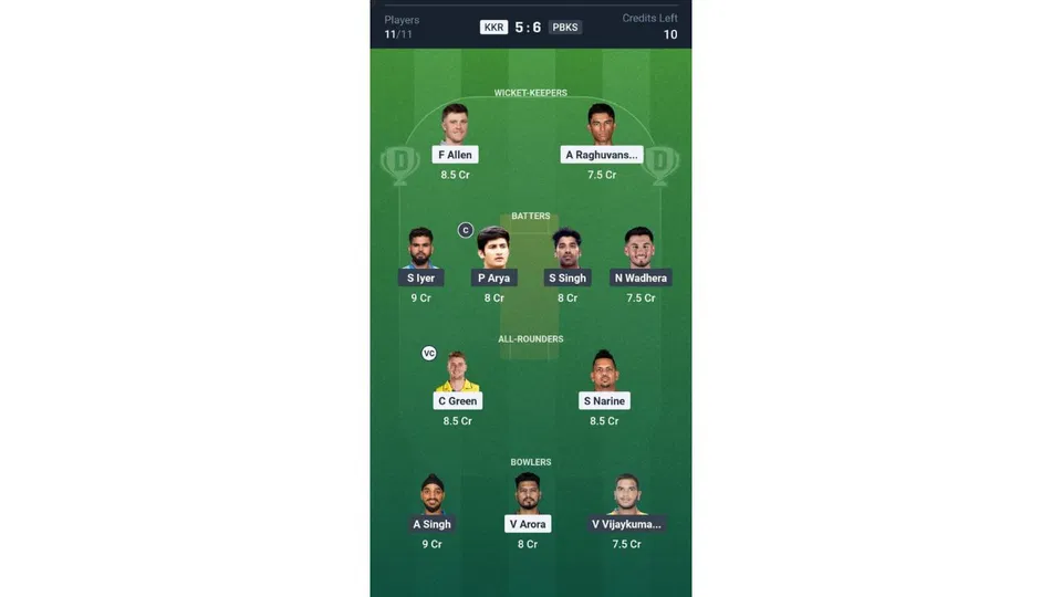 KKR vs PBKS Dream11 Team 2 [Source: CREX]