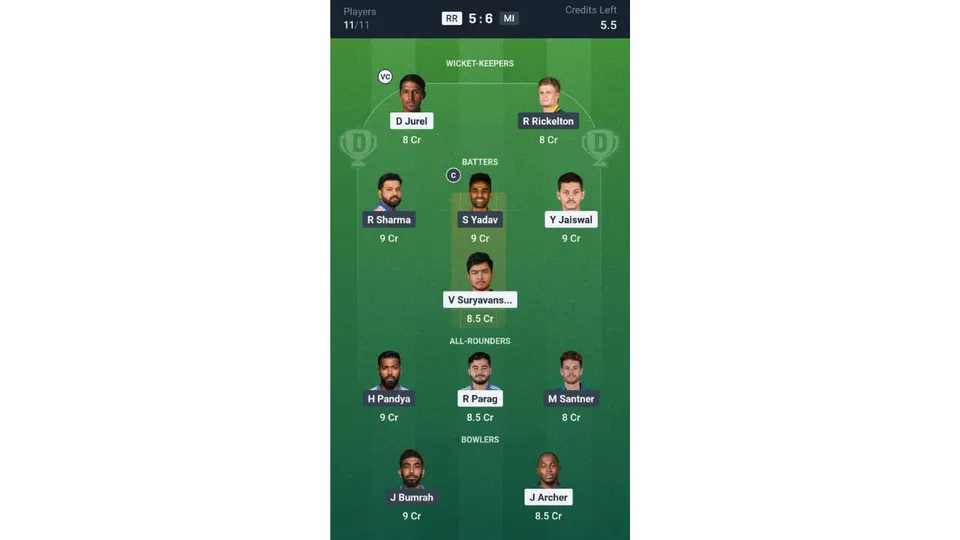 RR Vs MI Dream11 prediction team 1 [Source: CREX]
