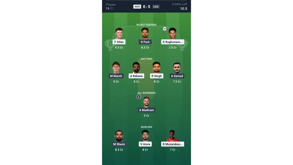 KKR Vs LSG Dream11 team 1 [Source: CREX]