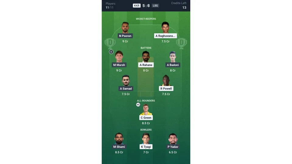 KKR Vs LSG Dream11 team 1 [Source: CREX]