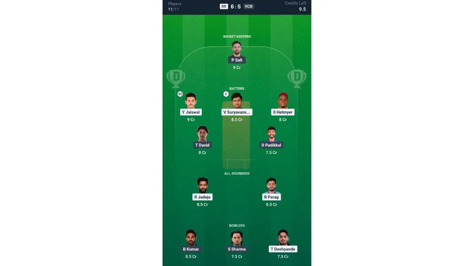 RR vs RCB, IPL 2026: Dream11 Team 2 [Source: @Dream11 App]