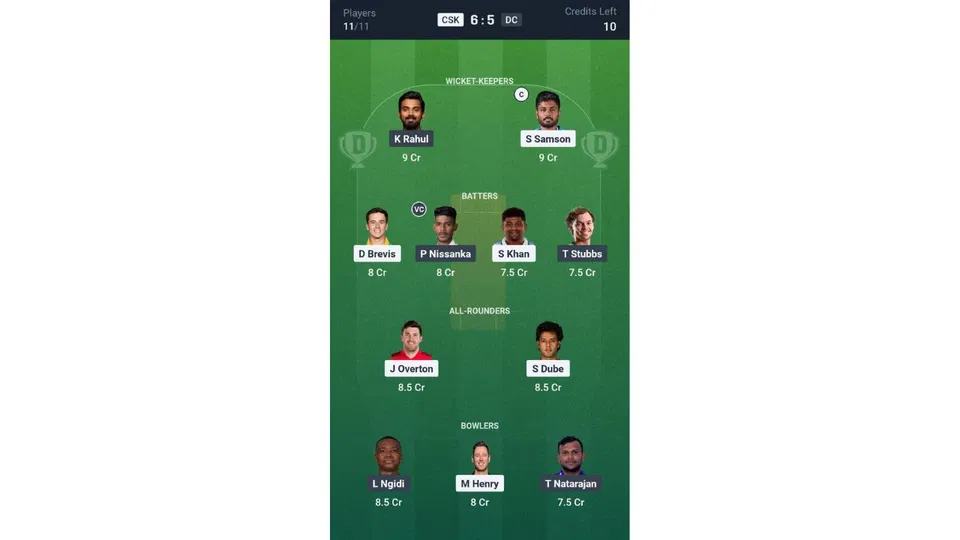 CSK vs DC Dream11 prediction team 2 [Source: CREX]