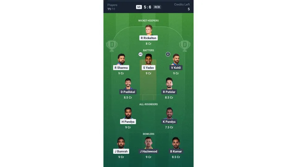 MI vs RCB Dream11 team 1 [Source: CREX]