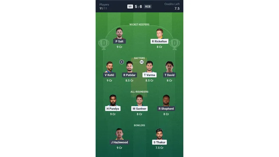 MI vs RCB Dream11 team 2 [Source: CREX]