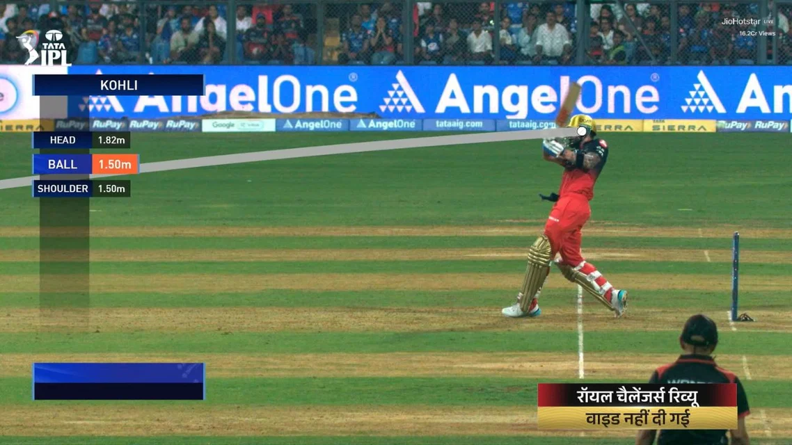 Virat Kohli gets humiliated [Source: Screengrab]
