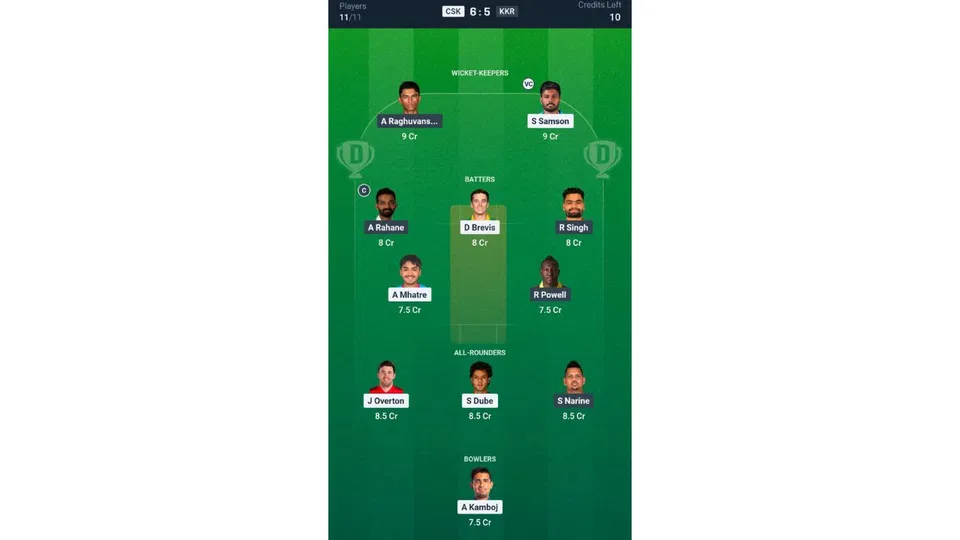 CSK vs KKR, IPL 2026: Dream11 Team 1 [Source: @Dream11 App]