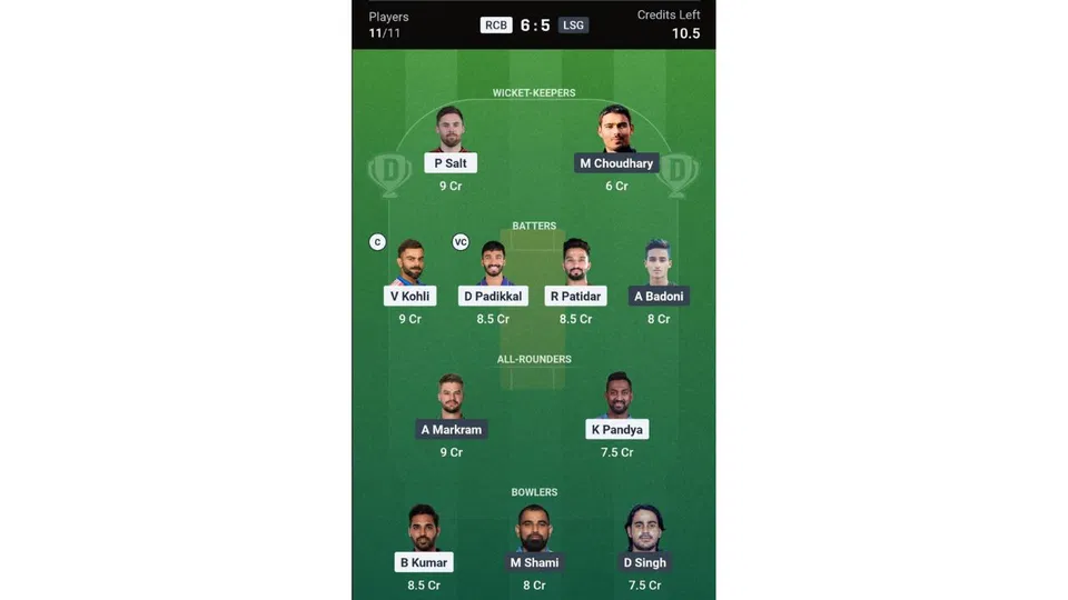 RCB Vs LSG Dream11 team 1 [Source: Dream11 app]