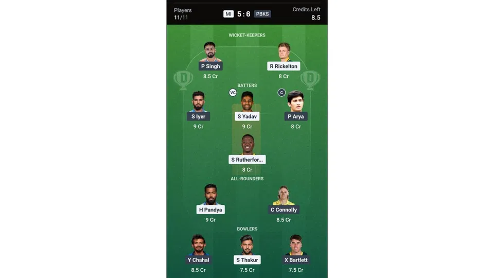 MI Vs PBKS Dream11 team 1 [Source: Dream11 app]