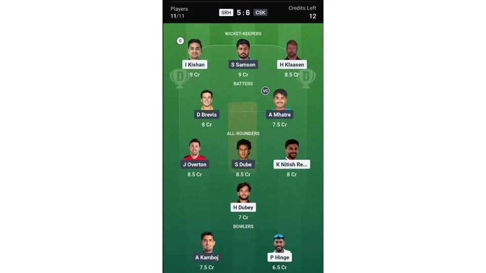 SRH Vs CSK Dream11 team 1 [Source: CREX]
