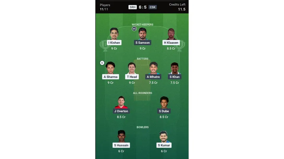 SRH Vs CSK Dream11 team 2 [Source: CREX]