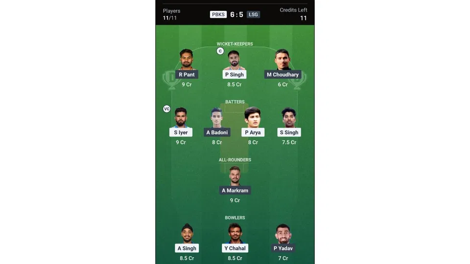 PBKS Vs LSG Dream11 team 1 [Source: Dream11 app]