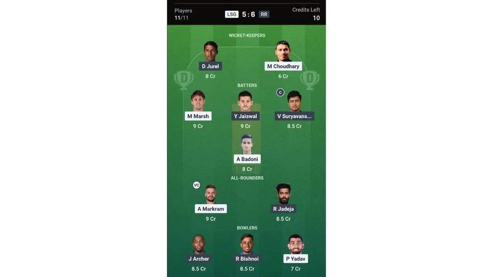 LSG Vs RR Dream11 prediction team 1 [Source: Dream11 app]