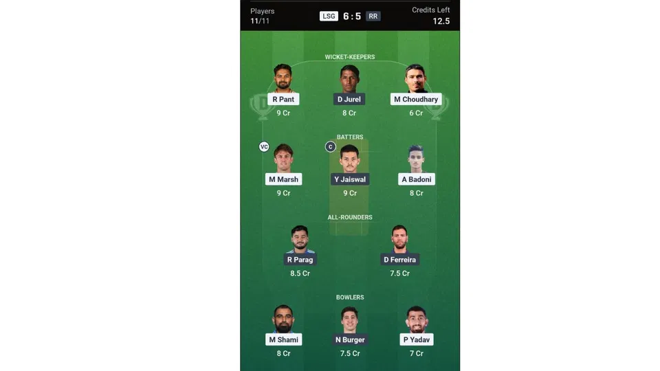 LSG Vs RR Dream11 prediction team 2 [Source: Dream11 app]