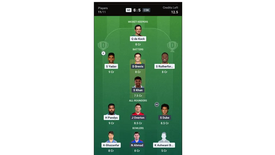 MI vs CSK Dream11 prediction team 2 [Source: Dream11 app]