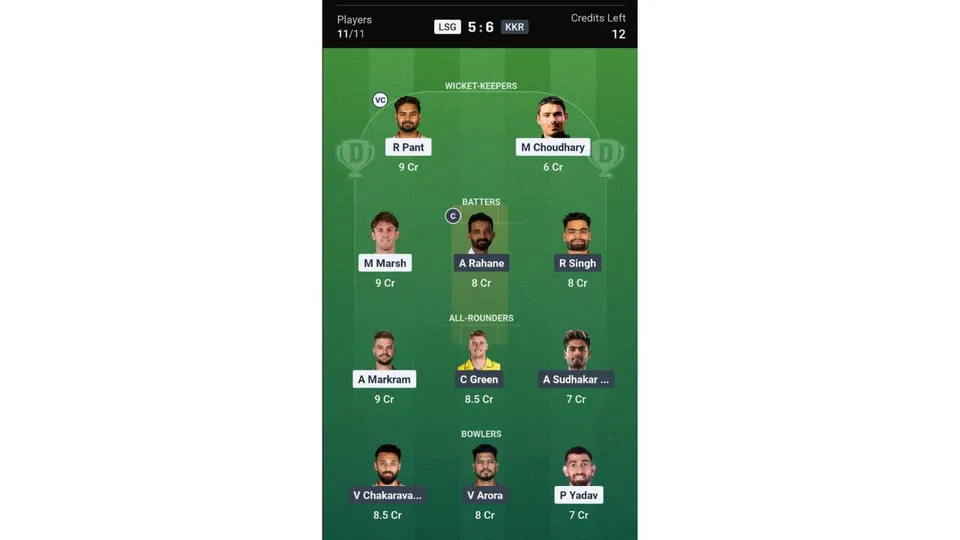 LSG Vs KKR Dream11 team 2 [Source: Dream11 app]