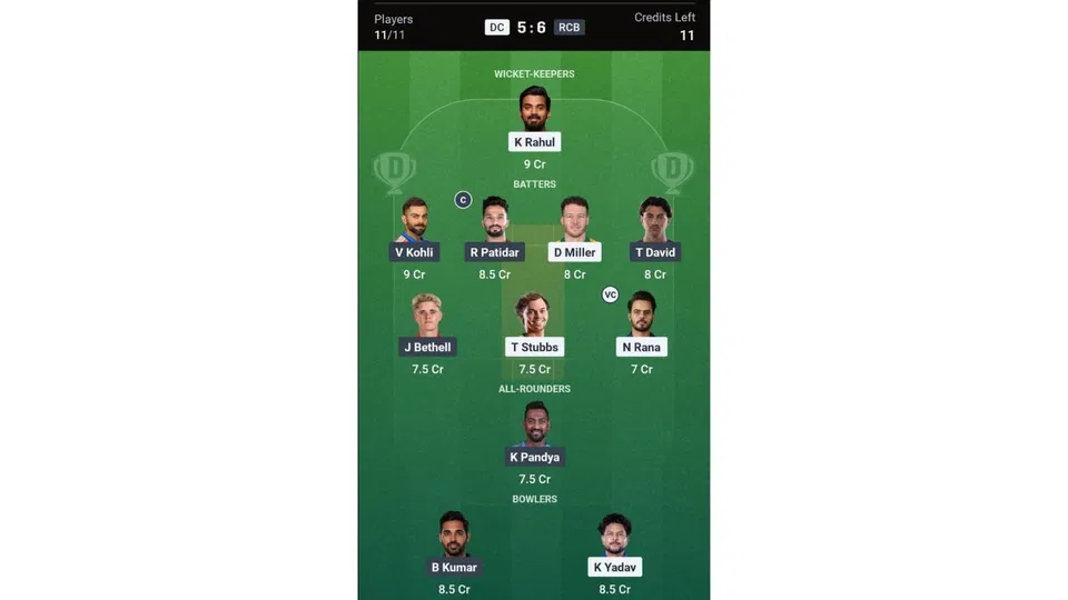 DC Vs RCB Dream11 prediction team 2 [Source: CREX]