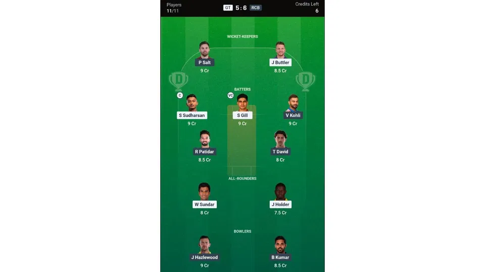 GT vs RCB, IPL 2026: Dream11 Team 2 [Source: @Dream11 App]