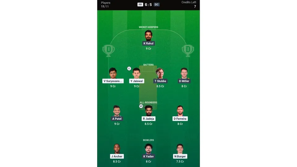 RR vs DC, IPL 2026: Dream11 Team 2 [Source: @Dream11 App]