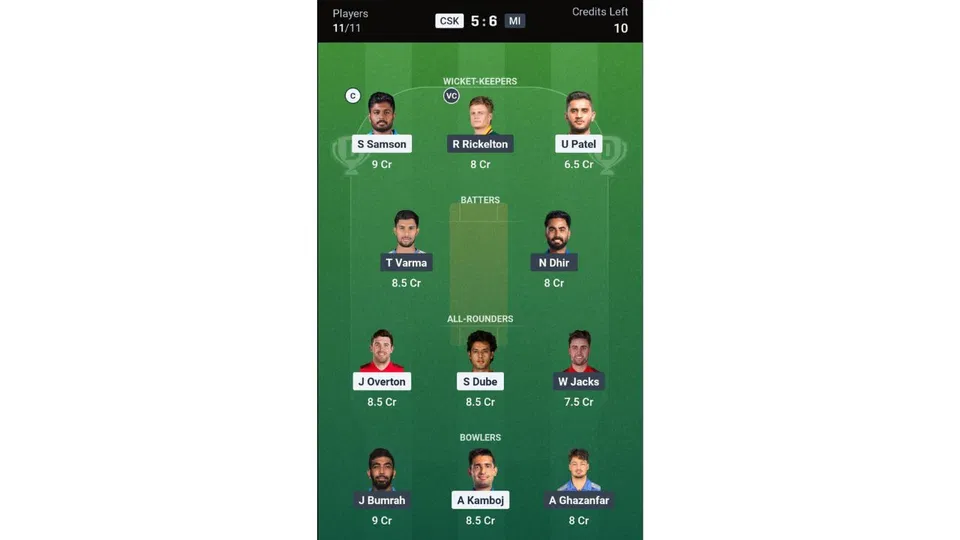 CSK vs MI Dream11 prediction team 1 [Source: Dream11 app]