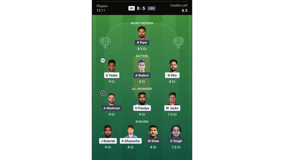 MI Vs LSG Dream11 prediction team 2 [Source: Dream11 app]