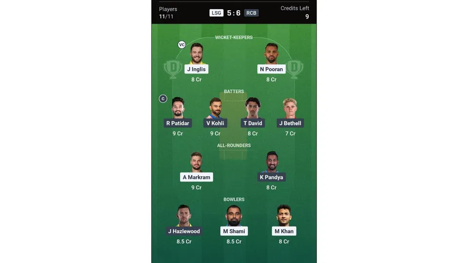 LSG Vs RCB Dream11 prediction team 2 [Source: Dream11 app]