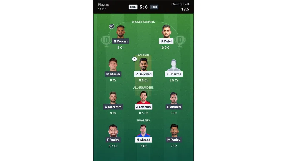 CSK Vs LSG Dream11 prediction team 2 [Source: Dream11 app]