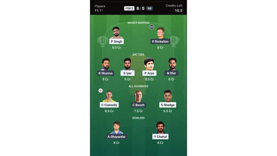 PBKS Vs MI Dream11 prediction team 1 [Source: Dream11 app]