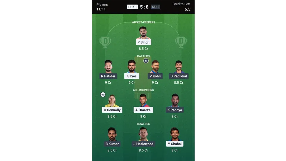 PBKS Vs RCB Dream11 prediction team 1 [Source: Dream11 app]