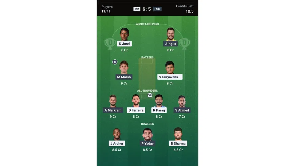 RR vs LSG Dream11 prediction team 1 [Source: Dream11 app]