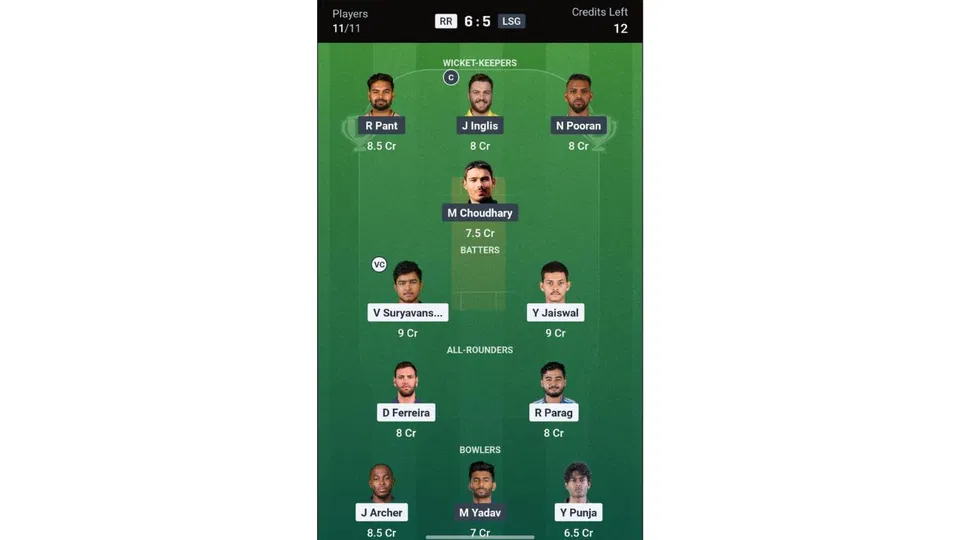 RR vs LSG Dream11 prediction team 2 [Source: Dream11 app]