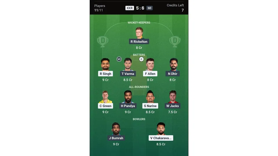 KKR Vs MI Dream11 prediction team 2 [Source: Dream11 app]