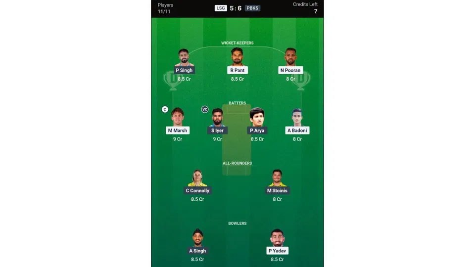LSG vs PBKS, IPL 2026: Dream11 Team 1 [Source: @Dream11 App]