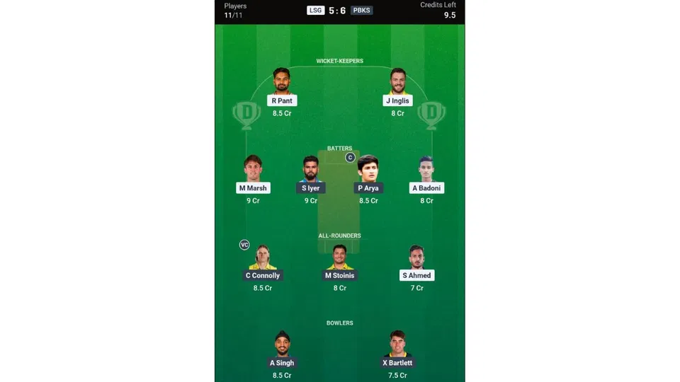 LSG vs PBKS, IPL 2026: Dream11 Team 2 [Source: @Dream11 App]