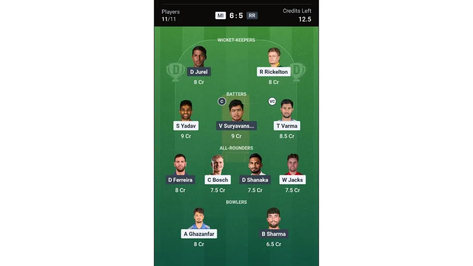 MI vs RR Dream11 prediction team 2 [Source: Dream11 app]