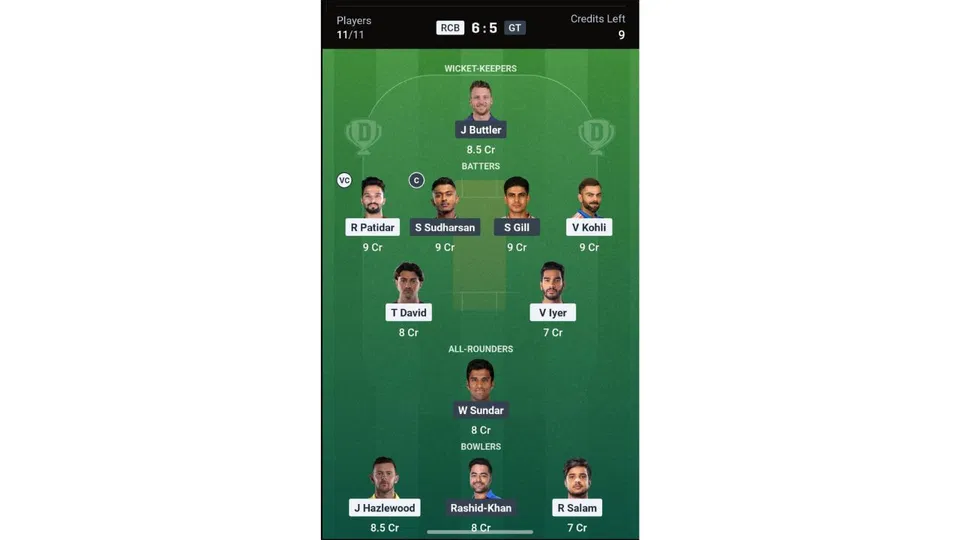 RCB vs GT Dream11 Prediction team 2 [Source: CREX]