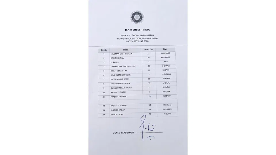 India's team sheet for 1st ODI vs Afghanistan [Source: X]