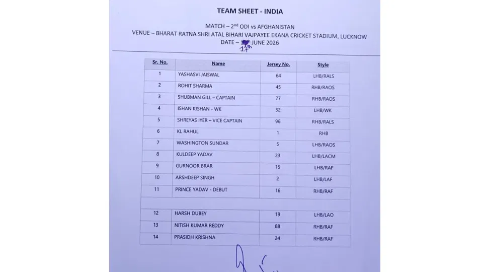 India's team sheet for 2nd ODI vs Afghanistan [Source: X]