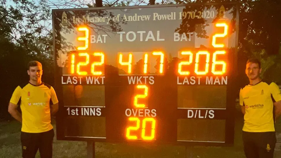 417 Runs Scored In A T20 Match news
